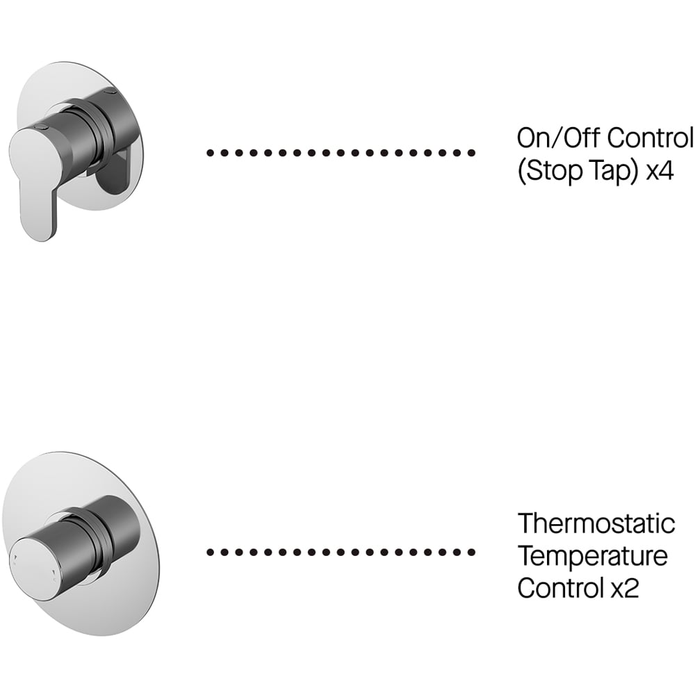 nuie Arvan 2 Outlet Double Bundle Concealed Shower