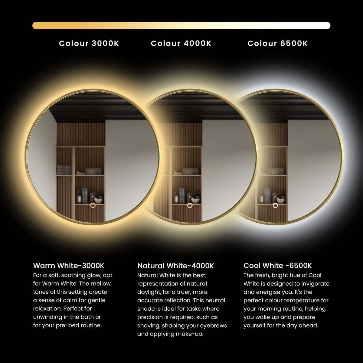 Julietta Brushed Brass Illuminated LED Mirror Cabinet 710x500mm