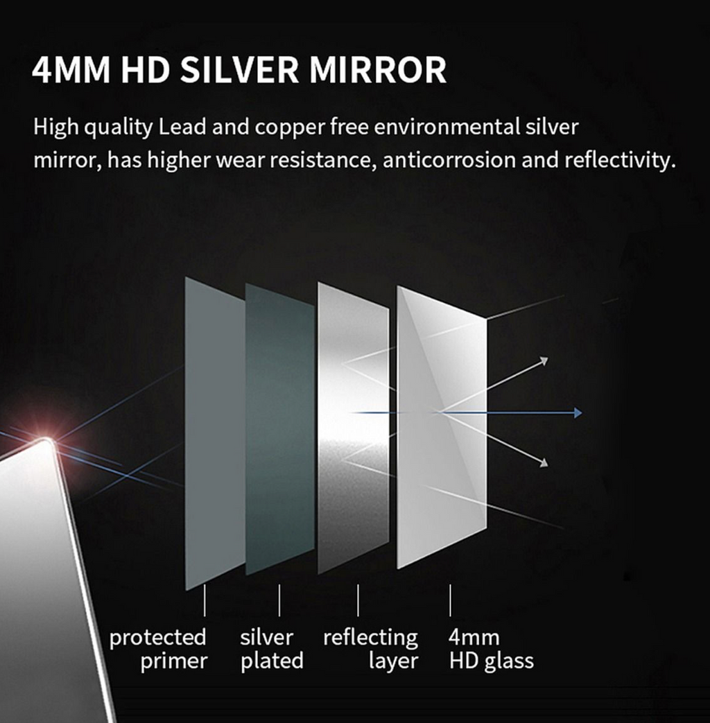 NILE 450mm x 600mm Limited Edition Bathroom Mirror Cabinet Storage Cupboards Stainless Steel