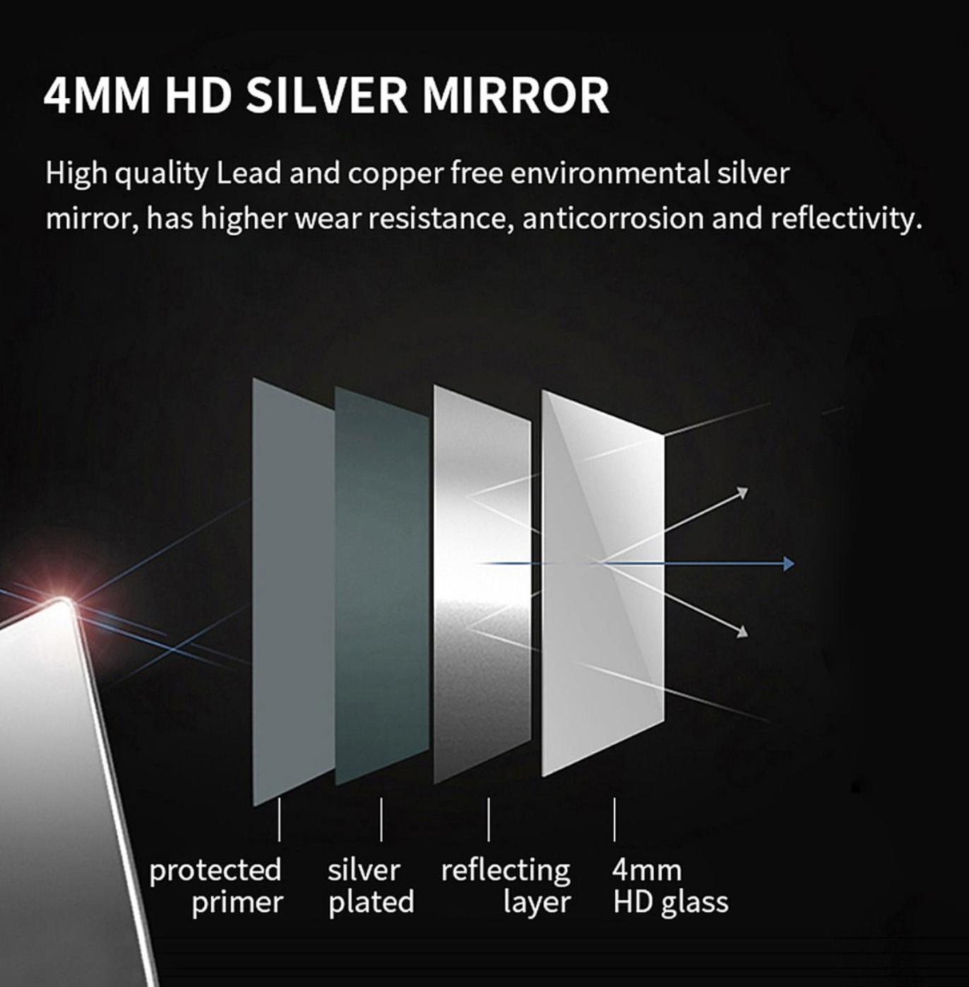 NILE 450mm x 600mm Limited Edition Bathroom Mirror Cabinet Storage Cupboards Stainless Steel