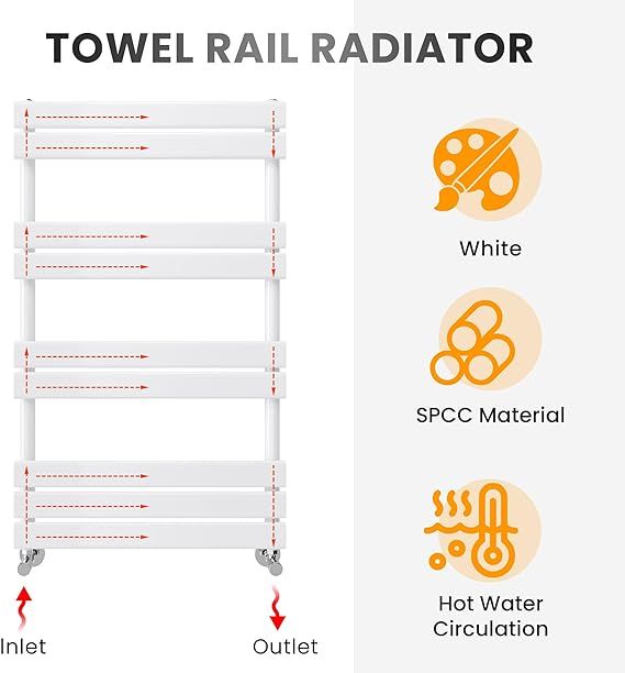 NILE 1200 x 600 mm Flat Panel Heated Towel Rail White Bathroom Ladder Radiator